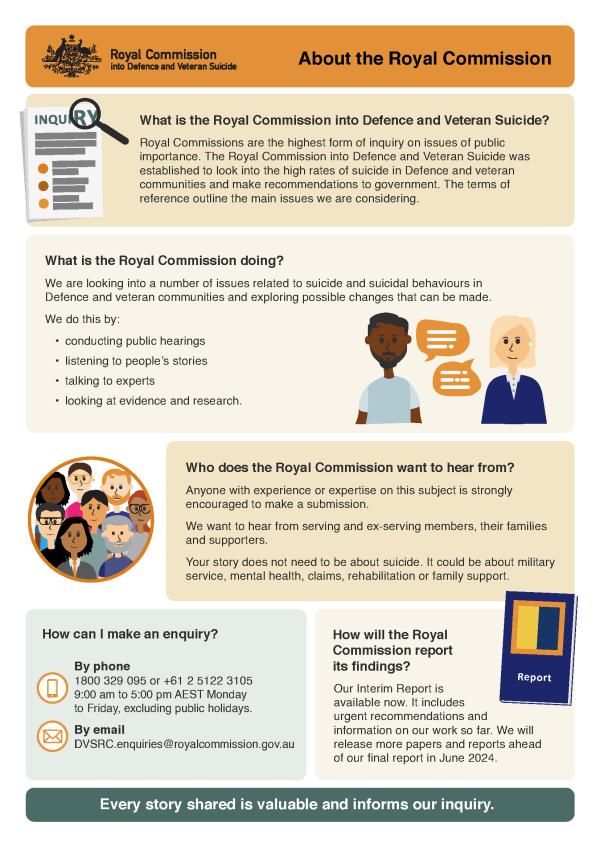 About royal commission infographic